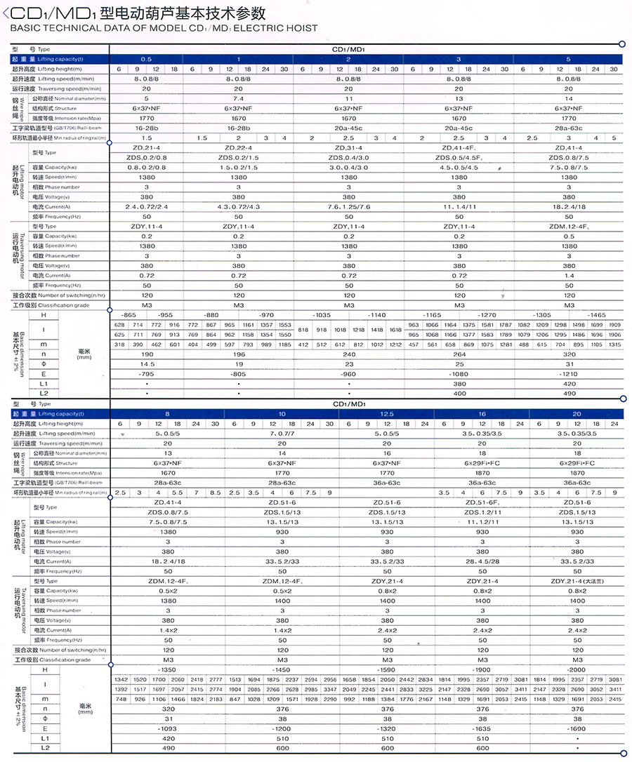 CD1、MD1型电动葫芦--1--